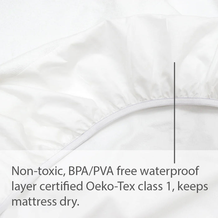 Living Textiles | Waterproof Mattress Protector - Standard Cot