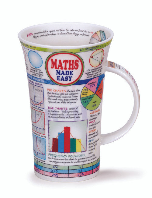 Dunoon - Glencoe Mug - Maths Made Easy