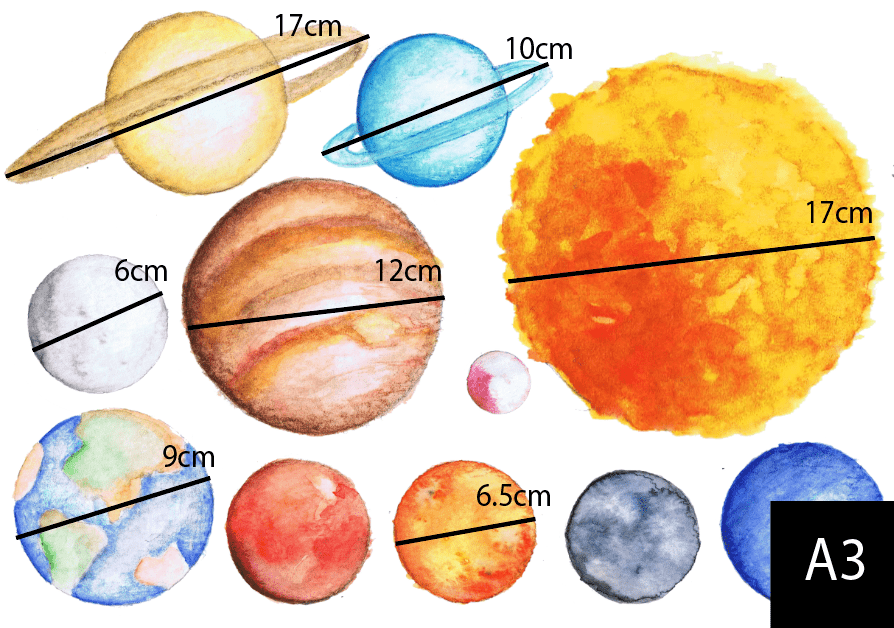 Wall Decals - Planets