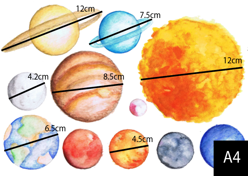 Wall Decals - Planets