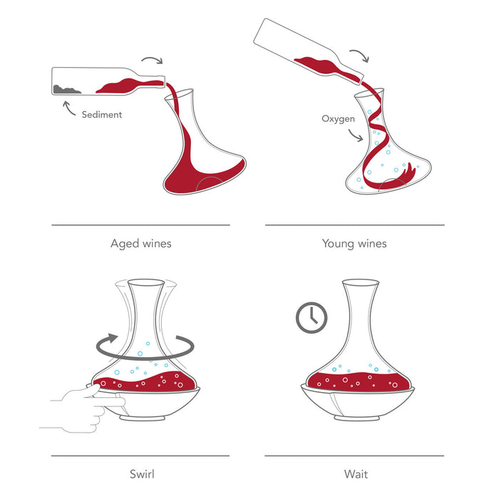 Vacu Vin | Swirling Carafe (Crystal Glass)